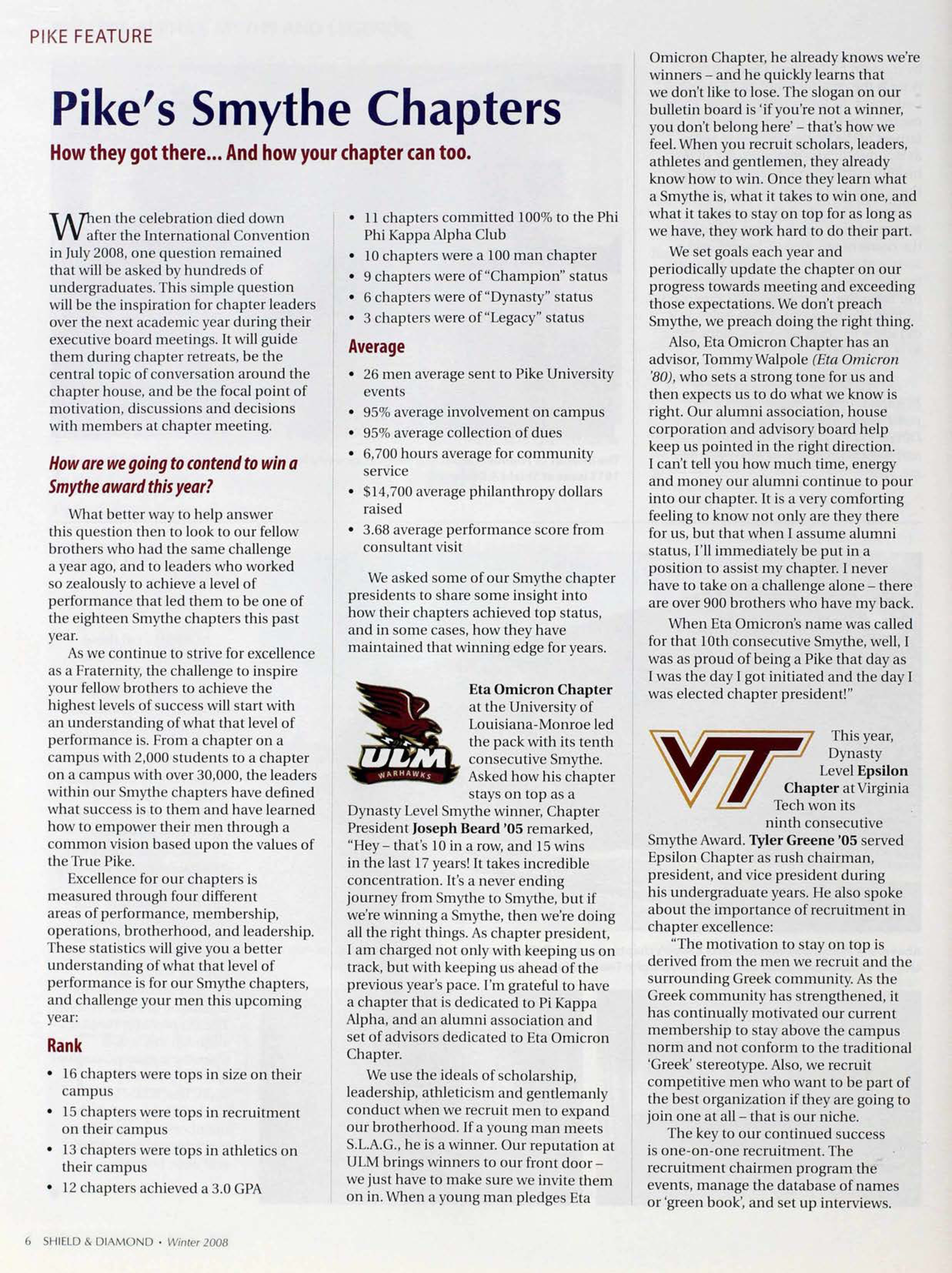 Pike Feature: Pike's Smythe Chapters, Winter 2008